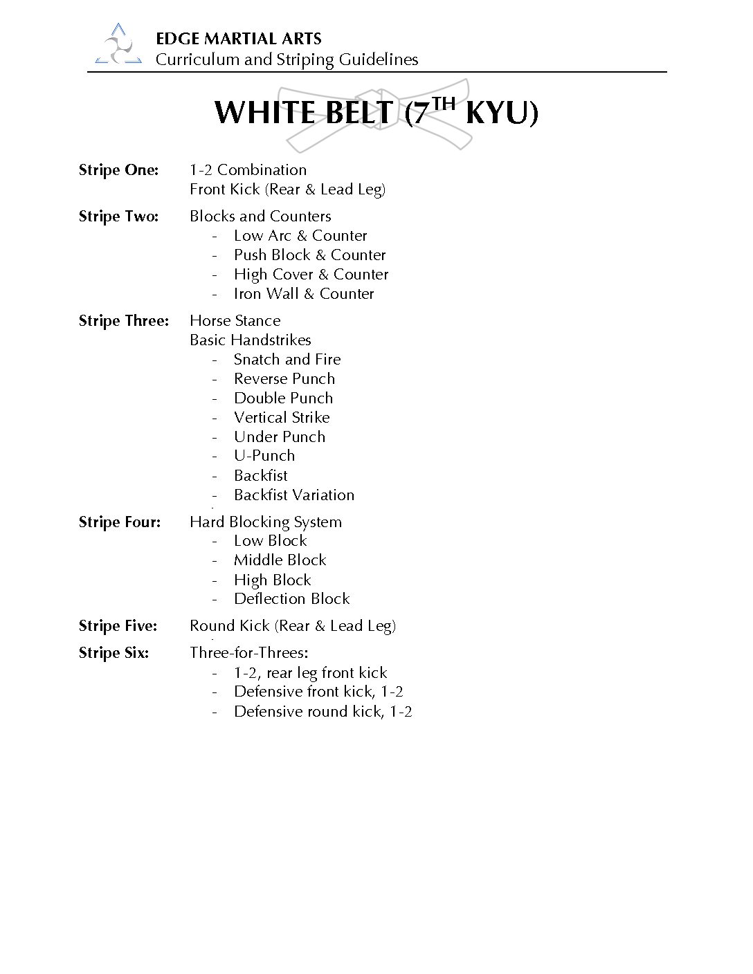 EMA White Belt Curriculum | Edge Martial Arts